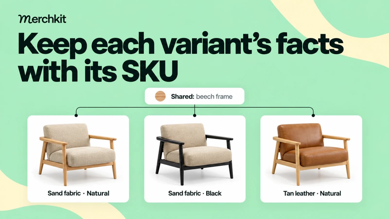 Three chair variants pair sand fabric or tan leather with natural or black finishes while sharing a beech frame.