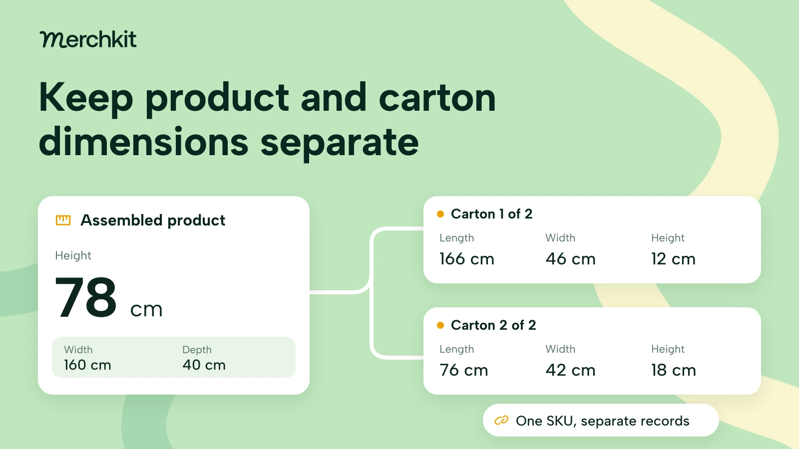 Cover Image for How to map furniture dimensions for products with multiple cartons