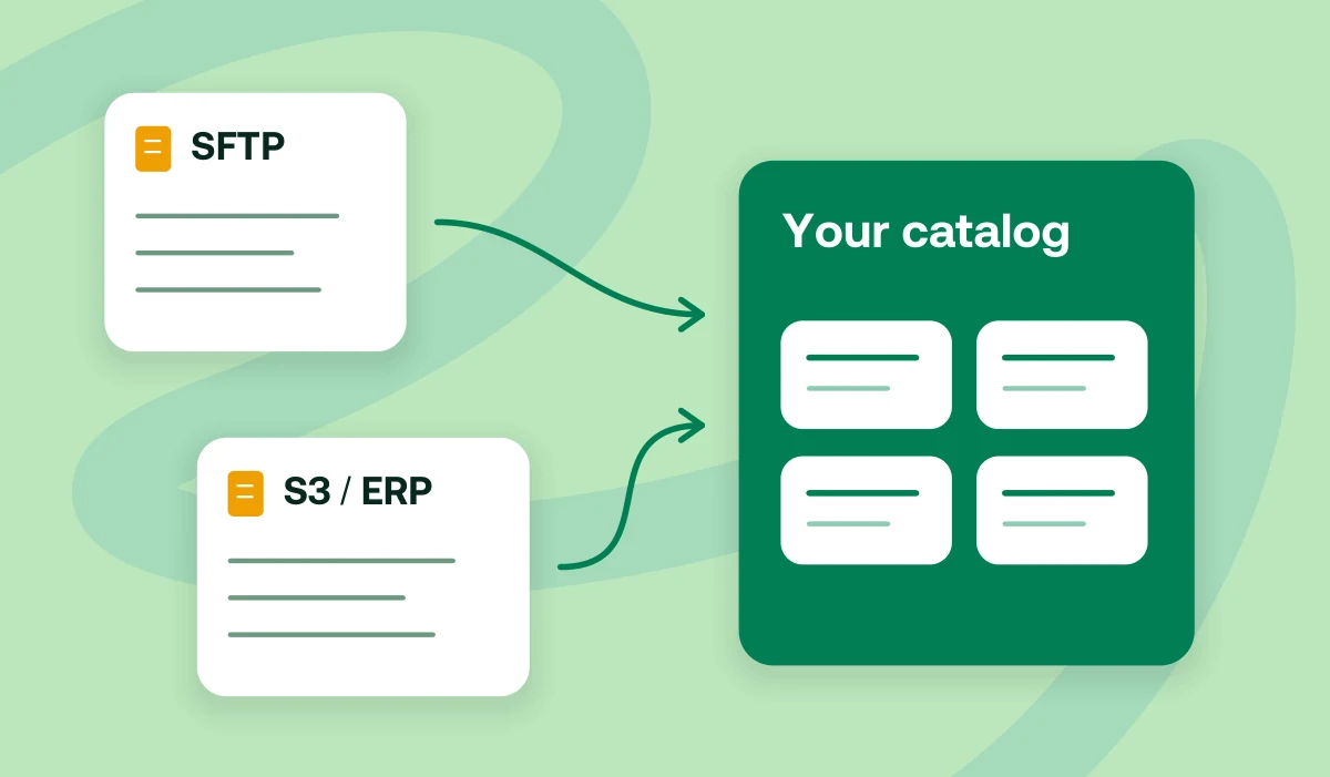 Supplier files delivered through SFTP and S3 or ERP exports flow into a Merchkit product catalog.