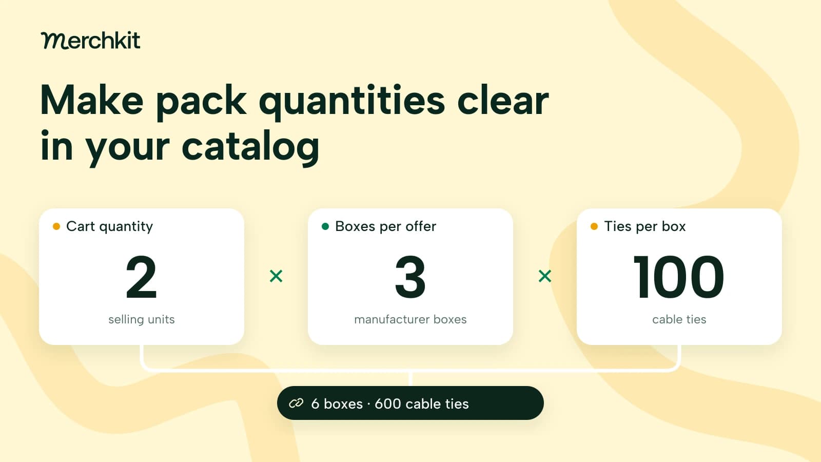Cover Image for How to separate selling units from pack quantities in industrial catalogs