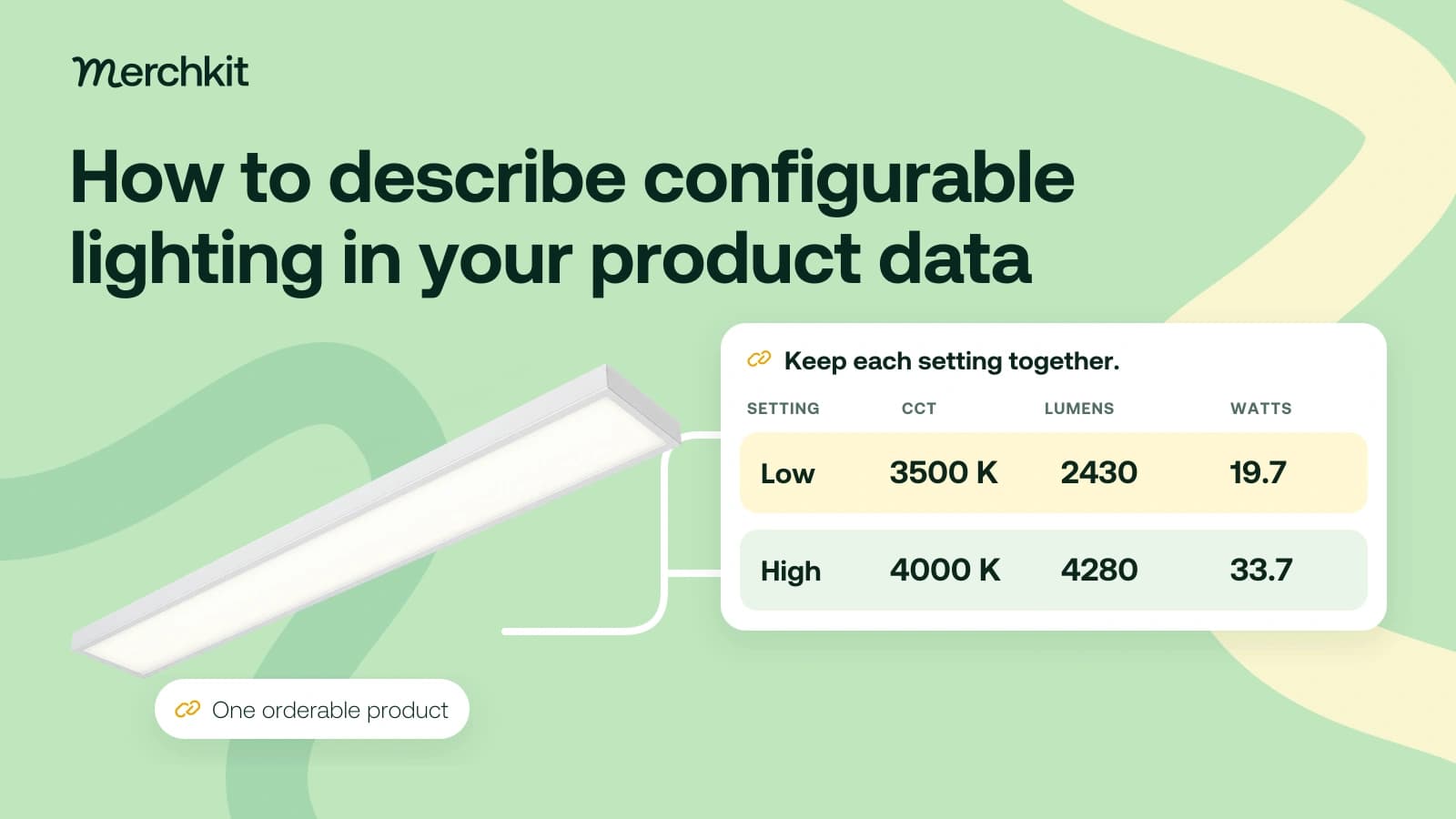 A light fixture connects to setting rows pairing Low at 3500 K with 2430 lumens and 19.7 watts, and High at 4000 K with 4280 lumens and 33.7 watts.